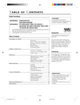 Philips VR388-55 User manual