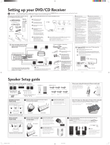 Pioneer HTZ-333DVD User manual