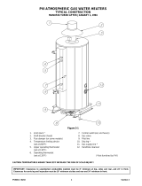 PVI Industries PV500-2 User manual