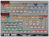 Red Digital Cinema Red One 30.7.0 Menu Map