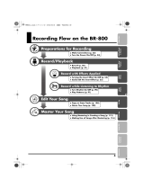 Roland BR-800 User manual