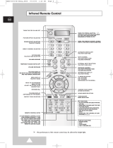 Samsung PS-42P4A1R User manual