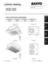 Sanyo CH2432 User manual