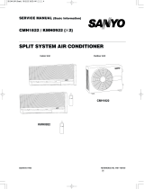 Sanyo CMH1822 User manual