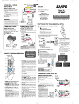 Sanyo HT30547 User manual