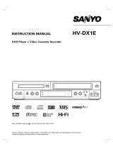 Sanyo HV-DX1E User manual