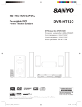 Sanyo DVR-HT120 User manual