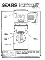 Sears Kenmore 91701 Electric Series User manual