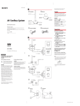 Sony IFV-TR1K User manual