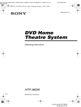 Sony Model HTP-36DW User manual