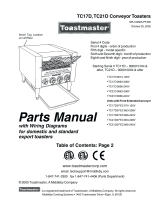 Toastmaster TC17D3 User manual