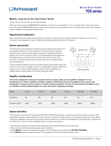 Turbosound TCX-18B User manual