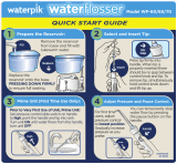 Waterpik Technologies WATERFLOSSER WP-65 User manual