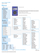 Xerox Phaser 6600 User manual