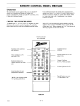 Zenith MBR3430 User manual
