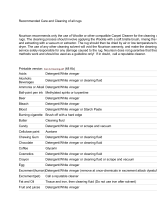 Nourison 007025 User manual