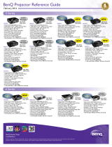 BenQ MS521 Reference guide