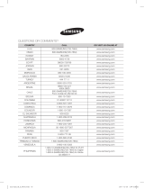 Samsung ND140SHXCC User manual