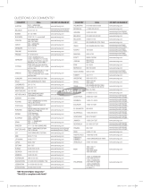 Samsung ND0562HXCC User manual