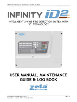 Zeta ID2/8 User manual