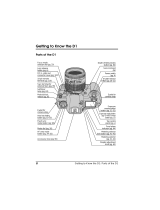 Nikon D1 Owner's manual