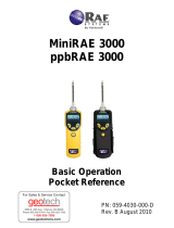 Rae ppbRAE 3000 Basic Operation/Pocket Reference