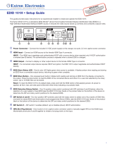 Extron EDID 101H User manual