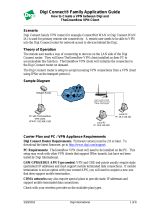 Digi ConnectPort X4 GPRS - 868 - International User guide