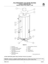 PVI PV500-2 User manual