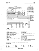 Land Rover Range Rover User manual