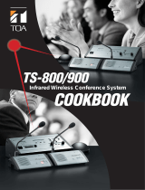 Optimus TS-900CE User manual