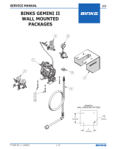 Binks Gemini II Pumps User manual