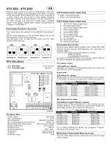 SEAV RTX 2251, 2252 User manual
