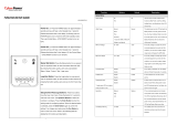 CyberPower PR750LCD User guide