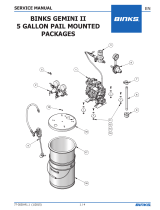 Binks Gemini II Pumps User manual