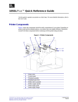 Zebra 105SLPlus Reference guide