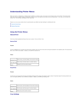 Dell 3010cn Color Laser Printer User guide