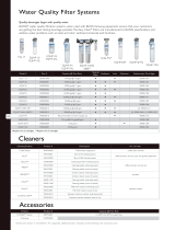 Bunn-O-Matic EQHP-SFTN Datasheet