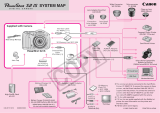 Canon S2 IS Owner's manual
