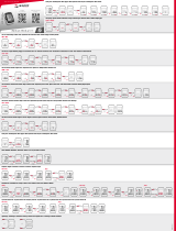 Sigma Sport BC Series BC 16.12 User manual