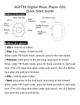 AGPtek G02 Owner's manual