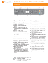 Triumph-Adler P-4035 MFP Owner's manual