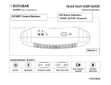ECOXGEAR GDI-EGBT501 User guide