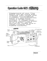 RiteTemp6025