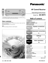 Panasonic SAHE75 - RECEIVER Operating instructions