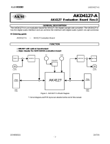AKM AK4127VF Evaluation Board Manual