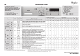 Whirlpool AWO/C 6340 User guide