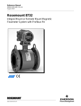 Rosemount 8700 Sensor User manual