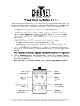 Chauvet Marine Lighting FC-T User manual