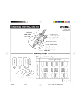 Yamaha SA503TVL Owner's manual